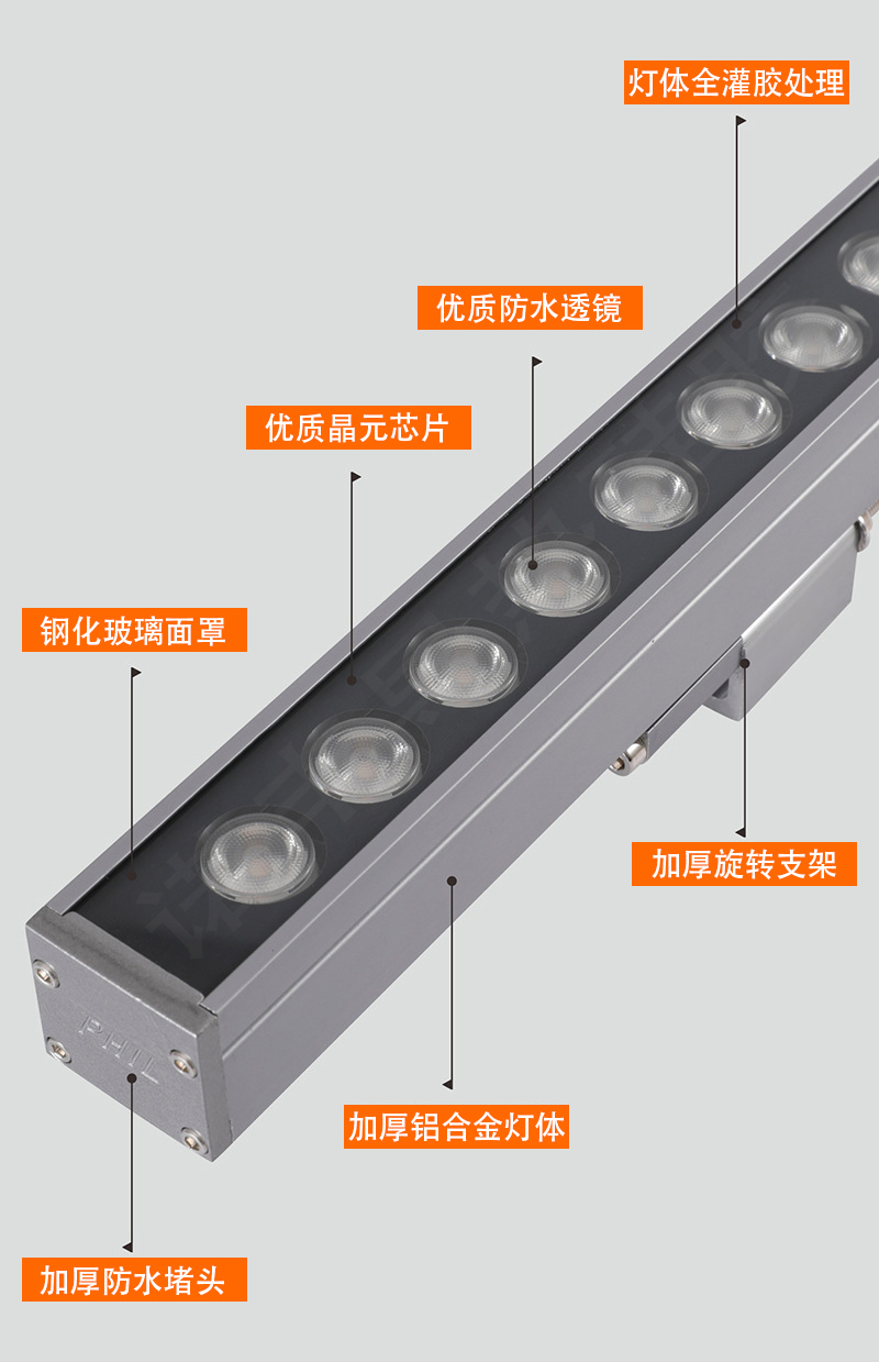 LED洗墙灯导热硅脂灌封AB胶粘接密封胶用胶应用解决方案