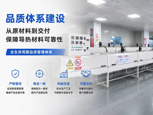 诺丰NFION品质体系建设:从原材料到交付,全生命周期保障导热材料可靠性