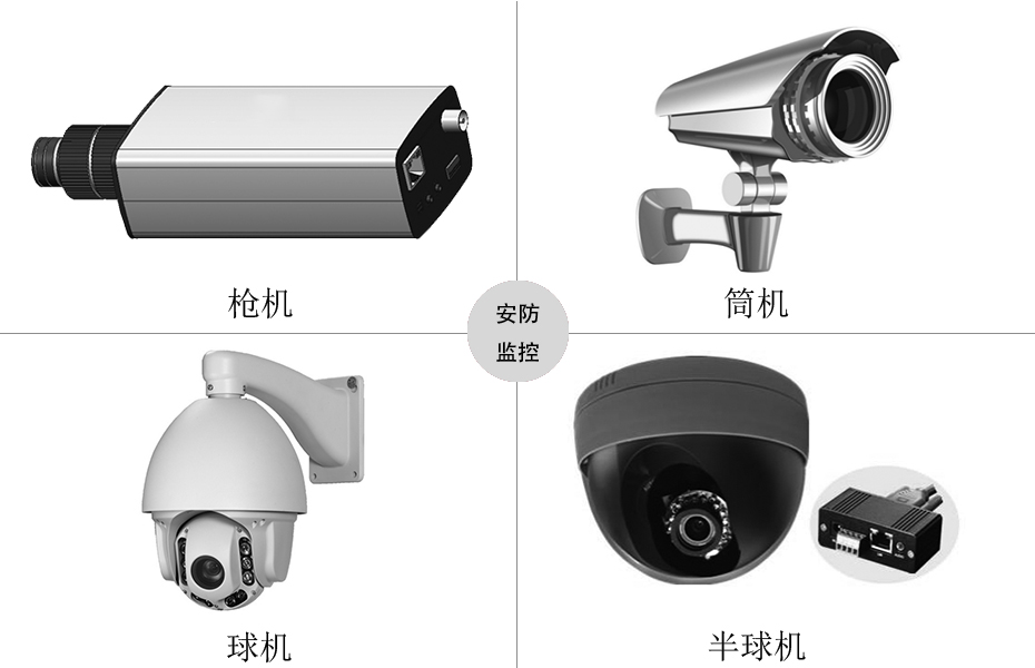 智能安防监控摄像设备 智能安防监控摄像设备