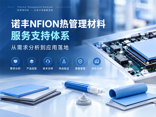 诺丰NFION热管理材料服务支持体系：从需求分析到应用落地